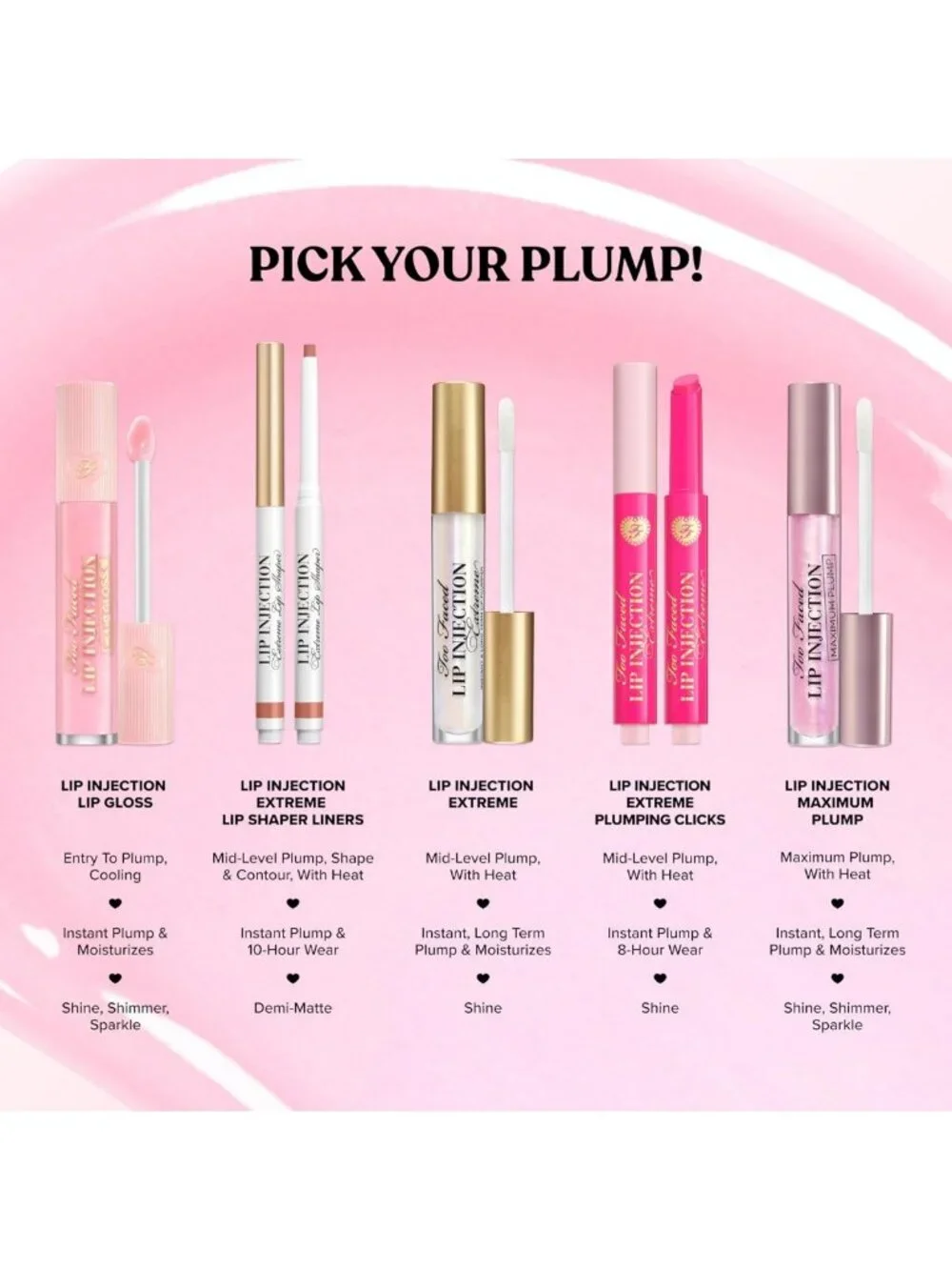Hydrating Lip Plumper Gloss for Fuller Lips | Maximum Plump & Cooling Formula
